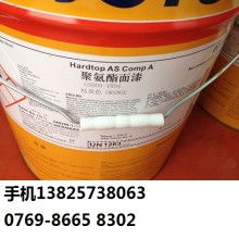 室內(nèi)油漆涂料裝飾公司 一站式解決方案，打造完美空間